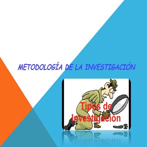 Tipos de investigacion