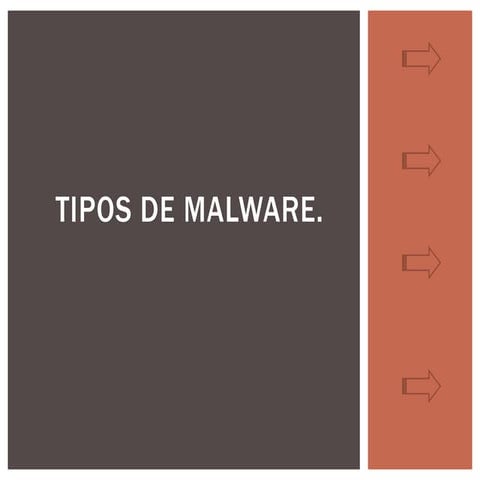 Tipos de malware