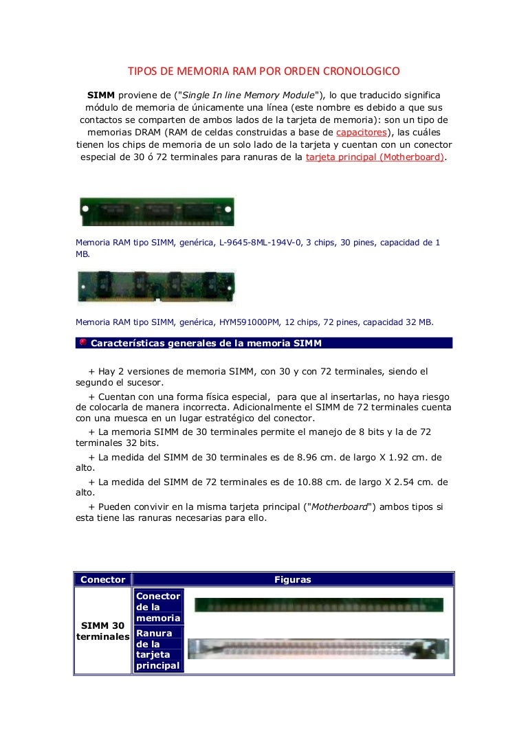 orden alli genérico