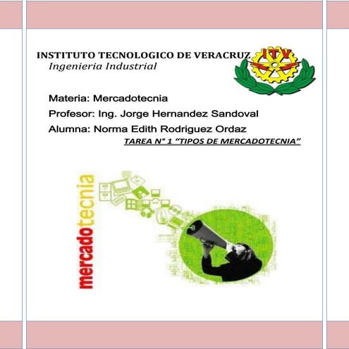 Tipos de mercadotecnita