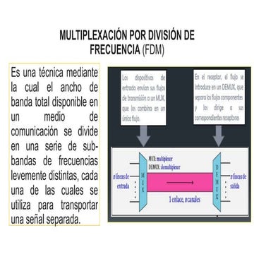tipos de multiplexacion .pptx