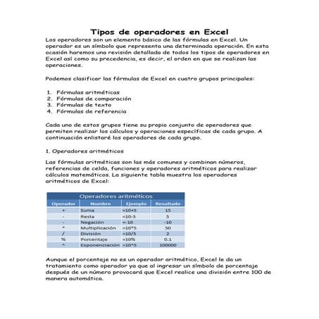 Tipos de operadores en excel