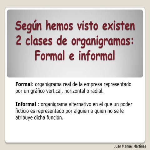 Tipos de organigrama