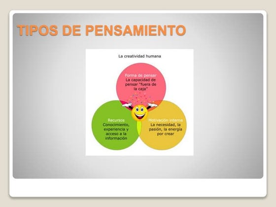 Hab(pensamiento asociativo) | PPT