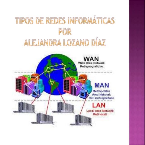 Ensayo de redes | DOC