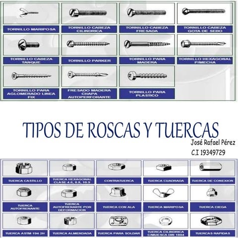 TIPOS ROSCAS Y TORNILLOS