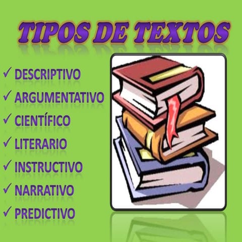 TIPOS DE TEXTOS LIZ CALLE DIAPOSITIVAS