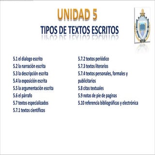Tipos de textos escritos
