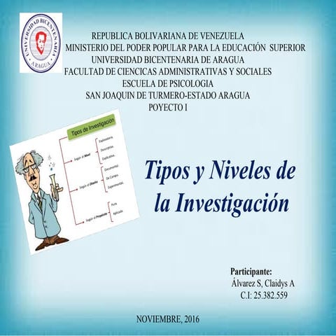 Tipos y niveles de la investigacion..