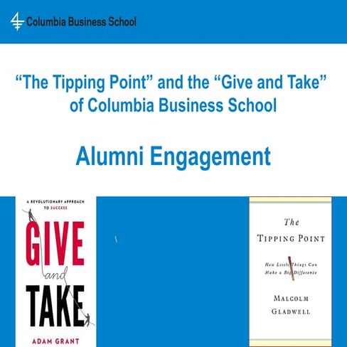 Give & Take | PPTX
