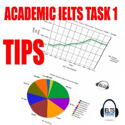 Tips for IELTS Academic Task 1 (sentences for change and contrast). 