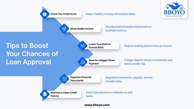 Tips to Boost Your Chances of Loan Approval