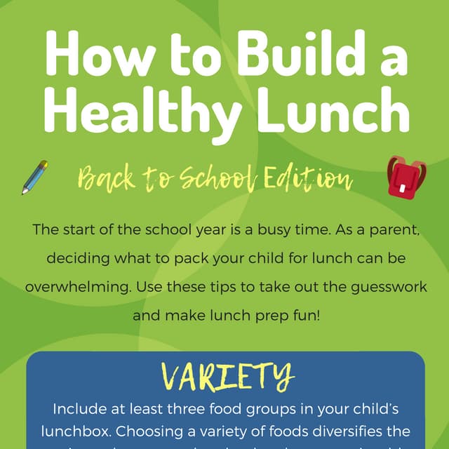 3 Tips to Build a Healthy School Lunch
