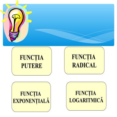 Tipuri de functii
