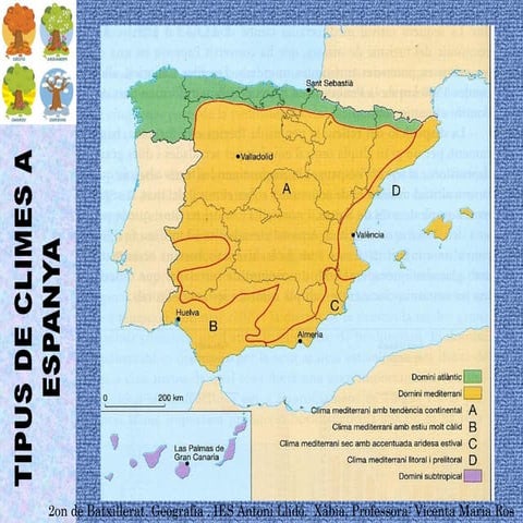 Tipus de climes a espanya