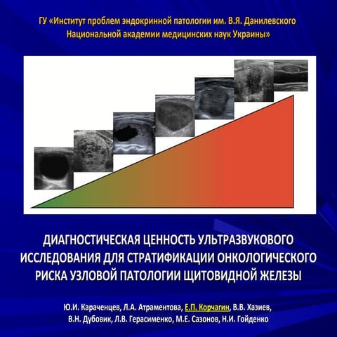 ACR TI-RADS and TBSRTS: 2019 | PPT