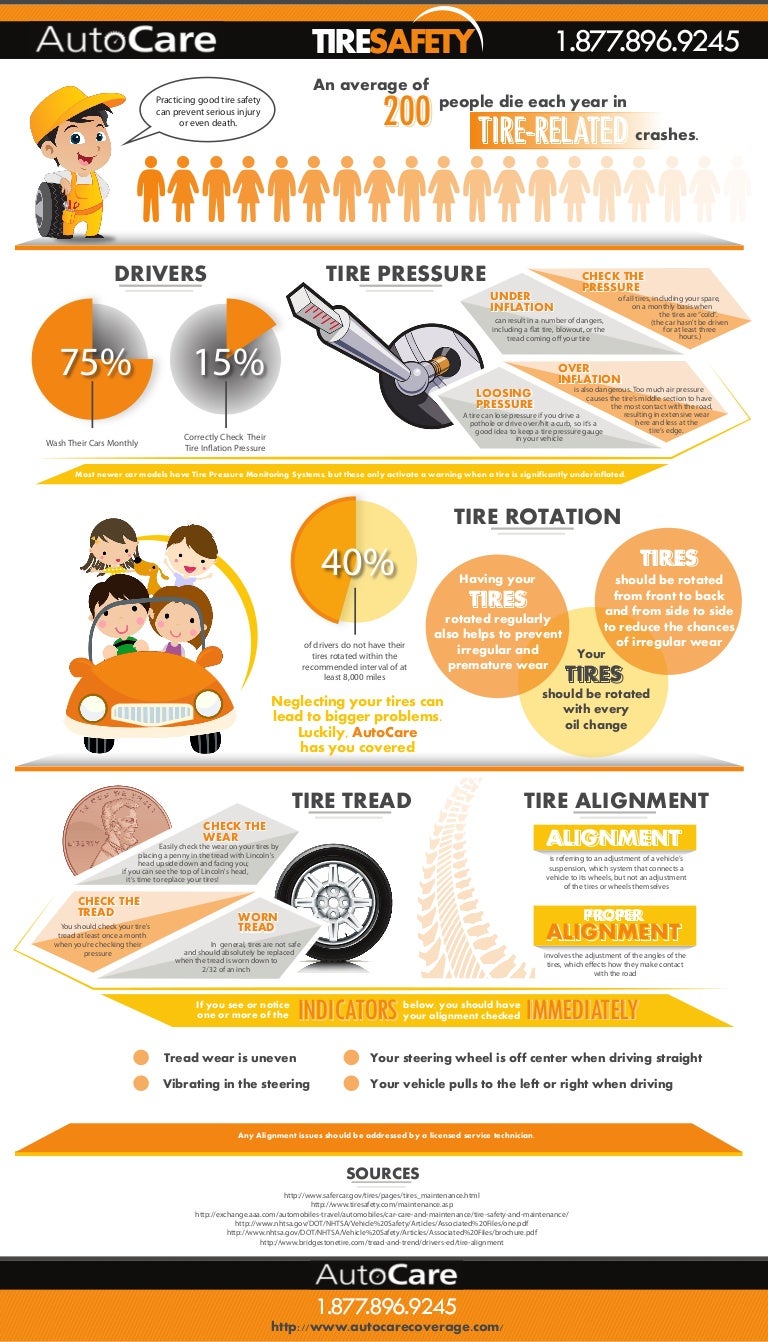 Tire Safety Tips Infographic