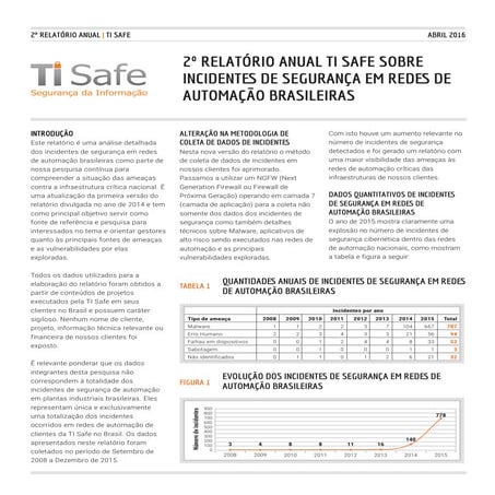 Segundo relatório anual sobre incidentes de segurança em redes  de automação brasileiras