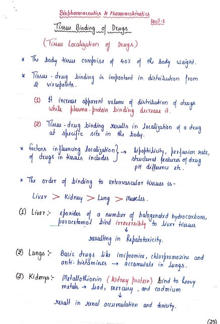 Tissue Binding of Drugs..............pdf