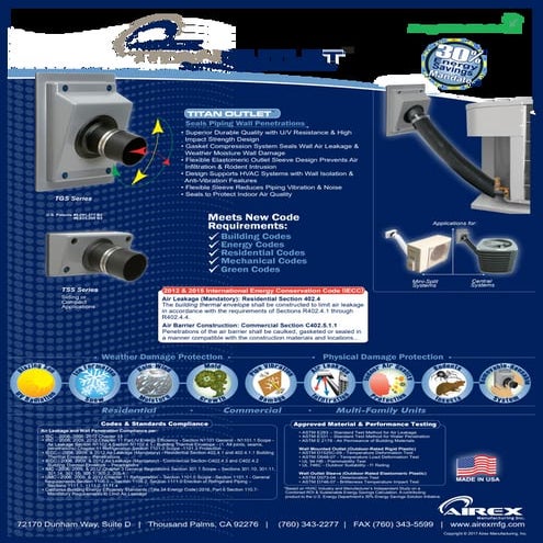 Titan Outlet  Airex Manufacturing Inc