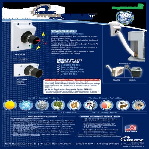Titan Out Engineering Solution of Wall Sealing Refrigerant Line Penetrations ...