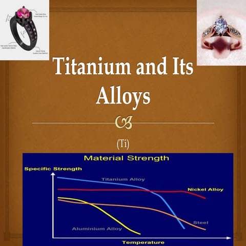 Titanium and its alloys