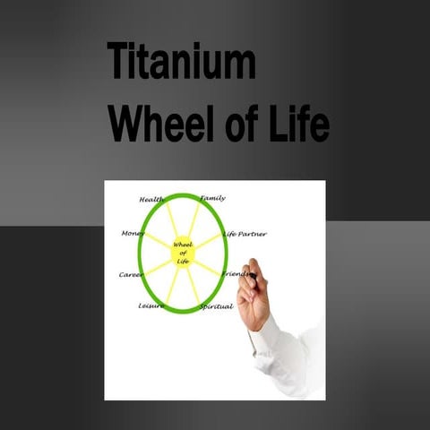 Titanium wheel of life.