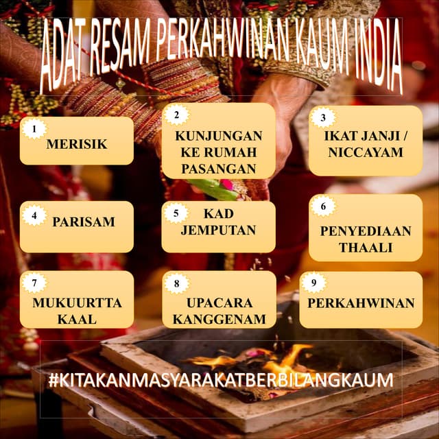 Adat Perkahwinnan Kaum India