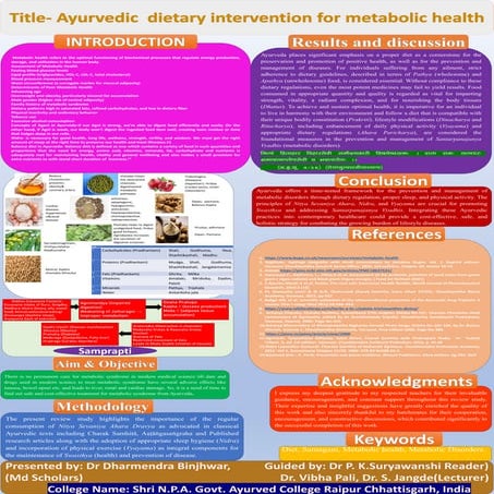 Title- Ayurvedic  dietary intervention for metabolic health.pdf