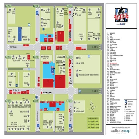 Title of the precentation