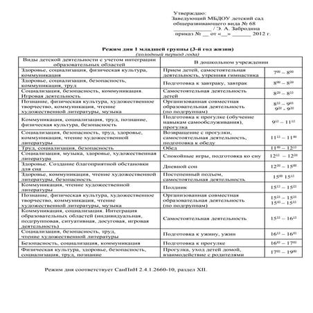 Pui | PDF