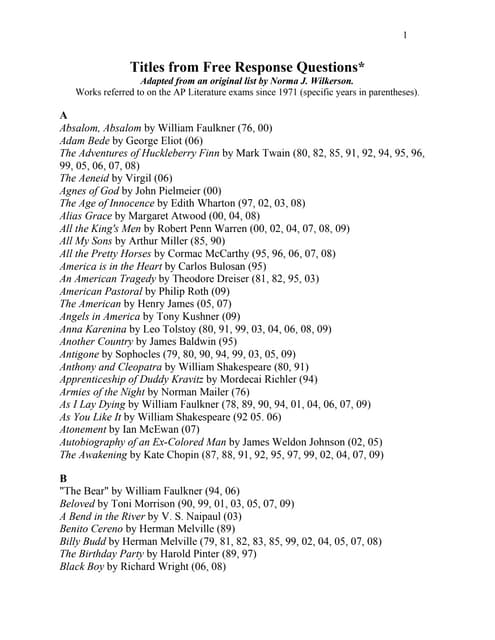 Titles from free response questions 09