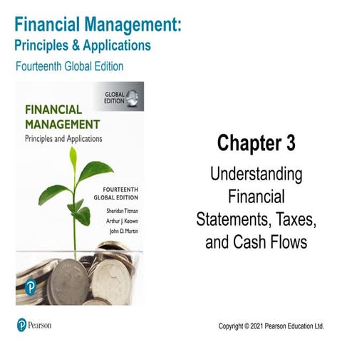 Titman_PPT_CH03.pptx(a) OMR 2,250 (b) OMR 27,250  OMR 1,248  OMR 1,500  4%  6...