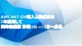 [社内共有会]AWS NAT-GW導入と構成変化 2年運用して 同時接続数 秒間100->10万へ成長