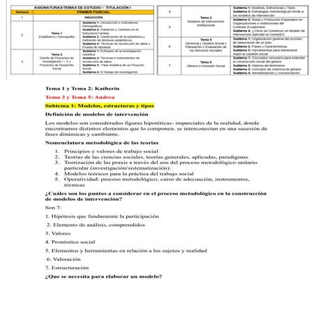 temas para el examend e un universitario