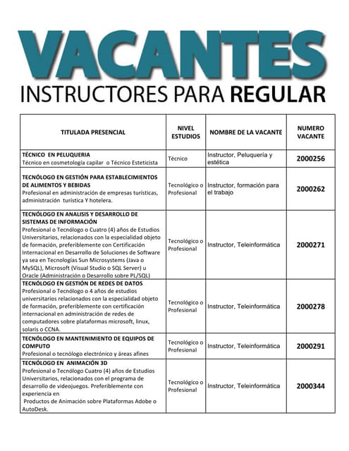 Titulada presencial