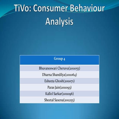 Ti vo analysis