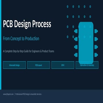 PCB Design Process: Complete Step-by-Step Guide from Concept to ...