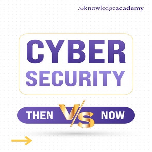 Cybersecurity is no longer optional—it's essential for everyone in the ...