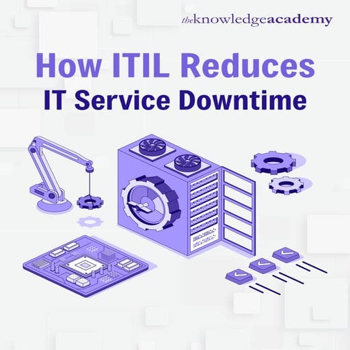 ITIL Service Lifecycle - Stages | PDF