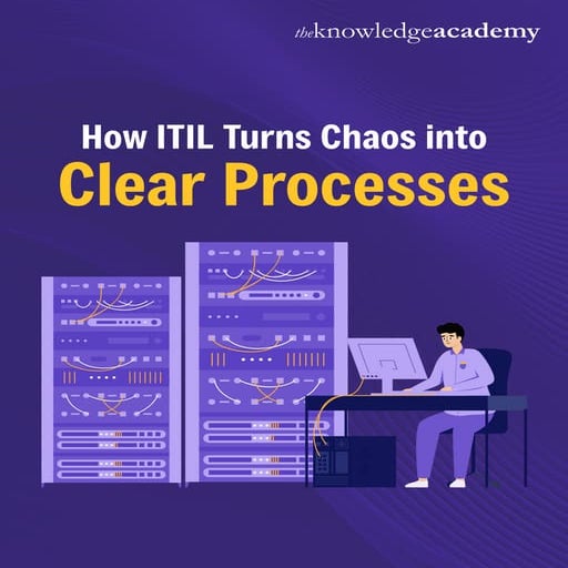 How ITIL Turns Chaos into Clear Processes