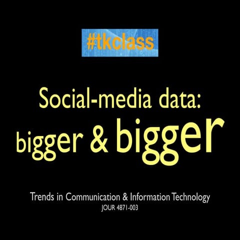 Tkclass Social Media Data for Research, Reporting