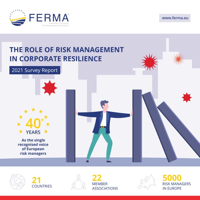 The role of risk management in corporate resilience