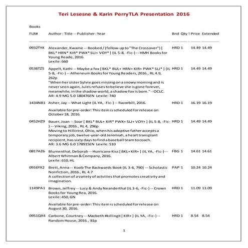 Lesesne & Perry T L A Booklist 2016