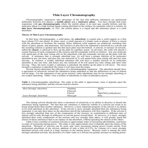 Thin layer chromatography