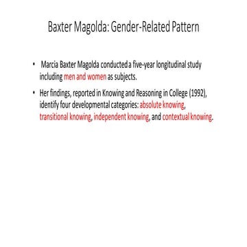 Teaching literature of masters forth semeter