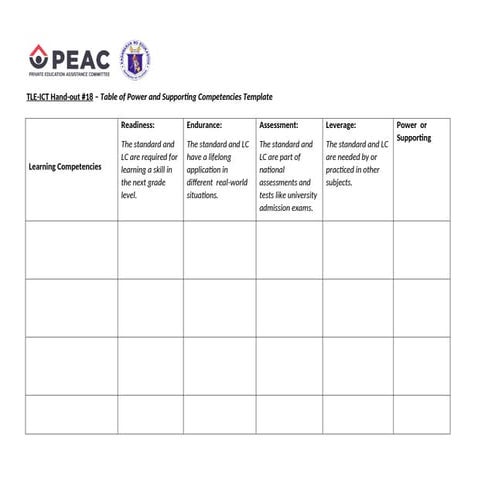 TLE-ICT S2-3 HO15-Template-Unit Curriculum Map .docx
