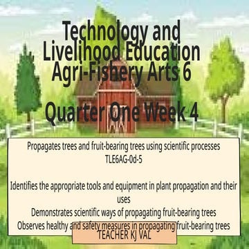 TLE-AFA6_mod4_Preparing-Layout-Design-for-Orchard-Garden.pdf
