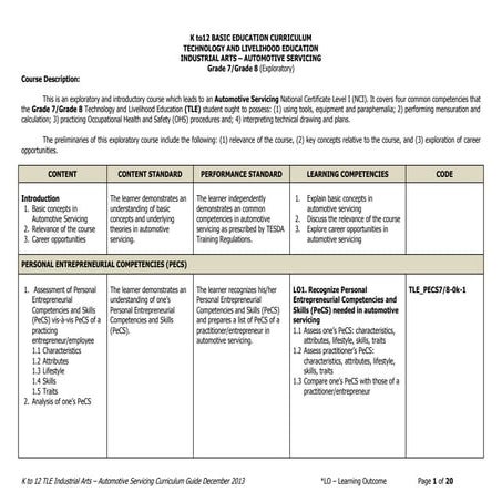 TLE-IA Automotive Servicing Curriculum Guide 