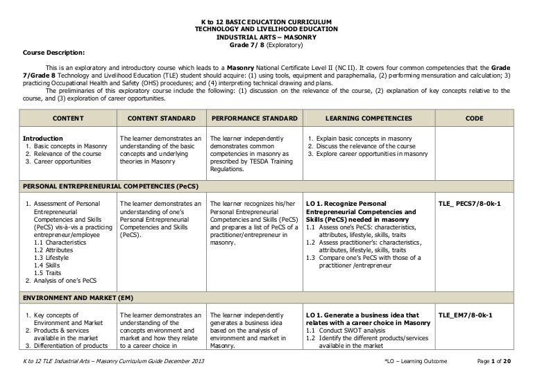 TLEIA Masonry Curriculum Guide for Grades 7 10